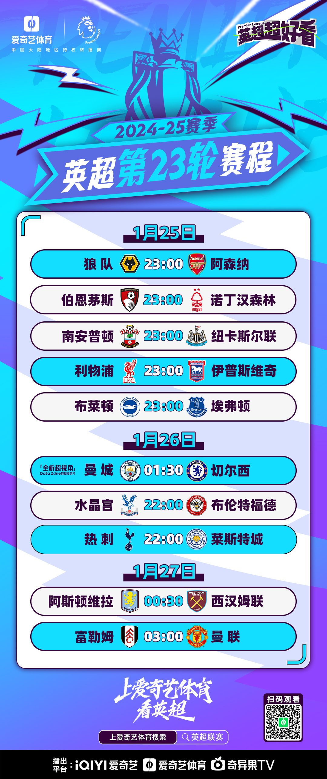 关于切尔西战平卡迪夫城，英超冠军宝座有望更迭的信息